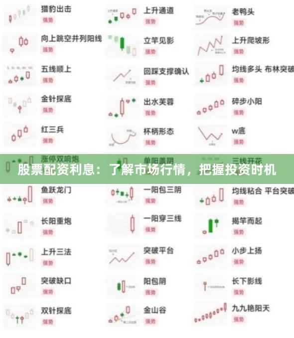 股票配资利息：了解市场行情，把握投资时机