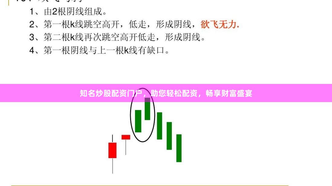 知名炒股配资门户，助您轻松配资，畅享财富盛宴
