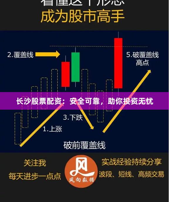 长沙股票配资：安全可靠，助你投资无忧