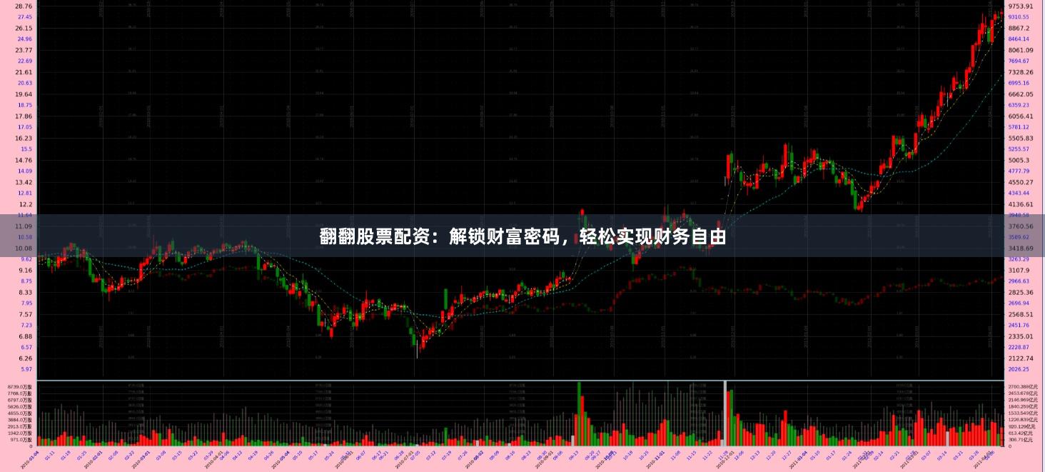 翻翻股票配资：解锁财富密码，轻松实现财务自由