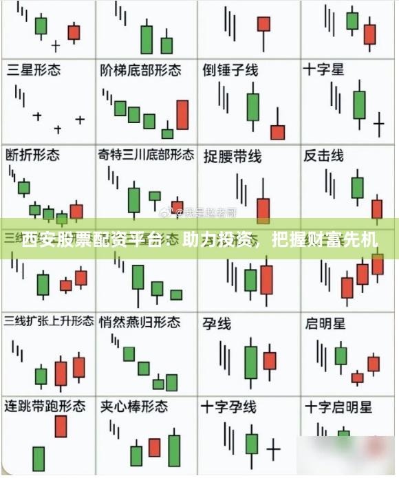 西安股票配资平台：助力投资，把握财富先机