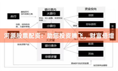 河源股票配资：助您投资腾飞，财富倍增