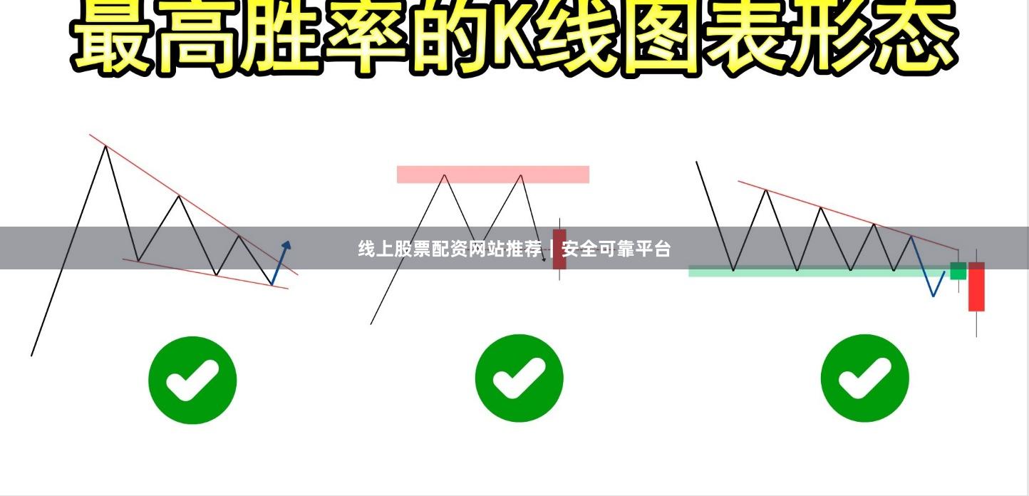 线上股票配资网站推荐｜安全可靠平台