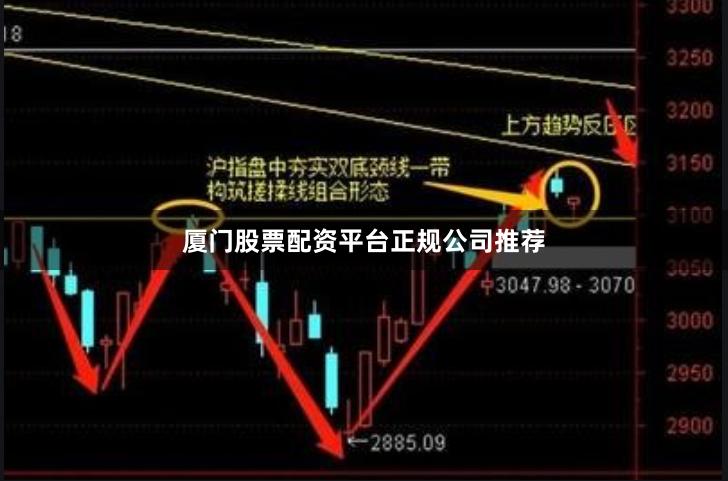 厦门股票配资平台正规公司推荐