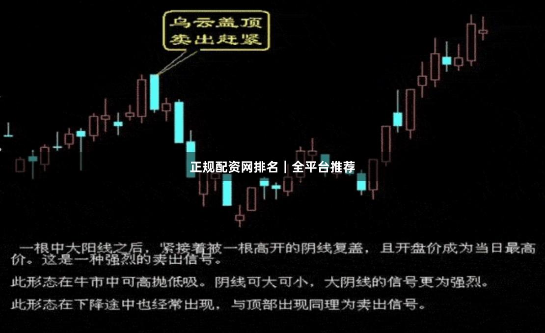 正规配资网排名｜全平台推荐