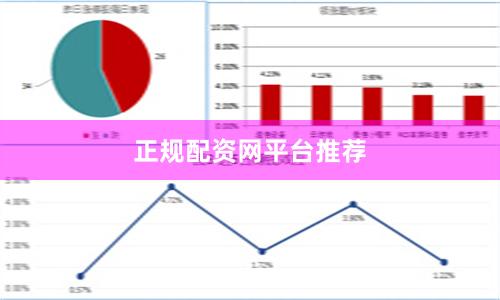 正规配资网平台推荐