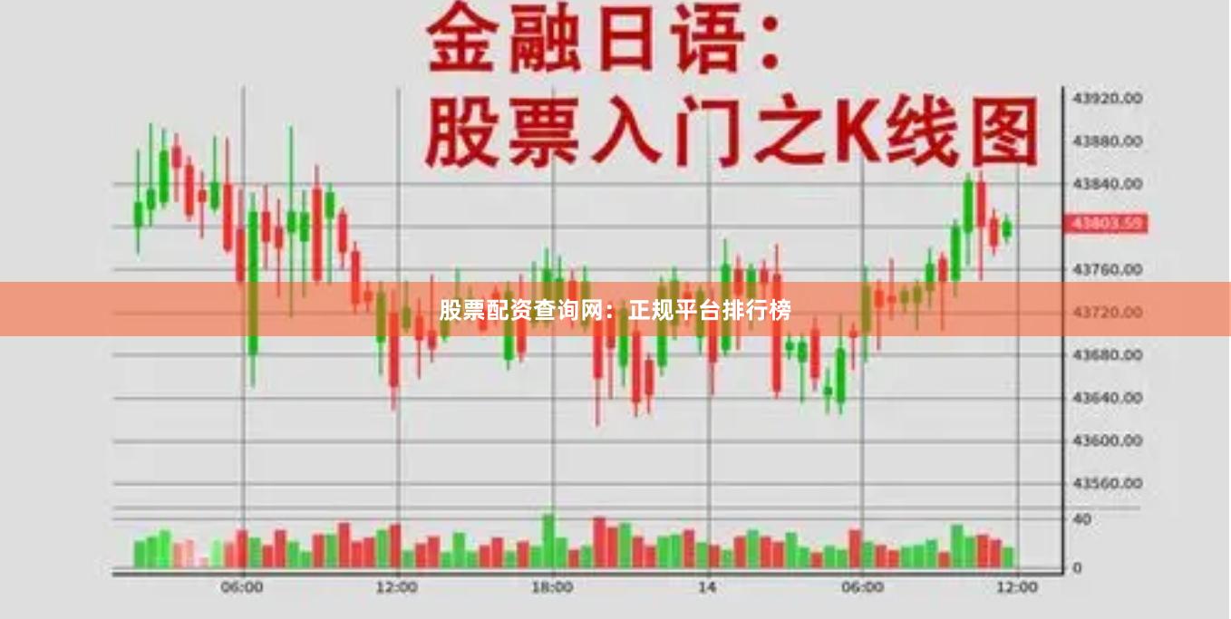 股票配资查询网：正规平台排行榜