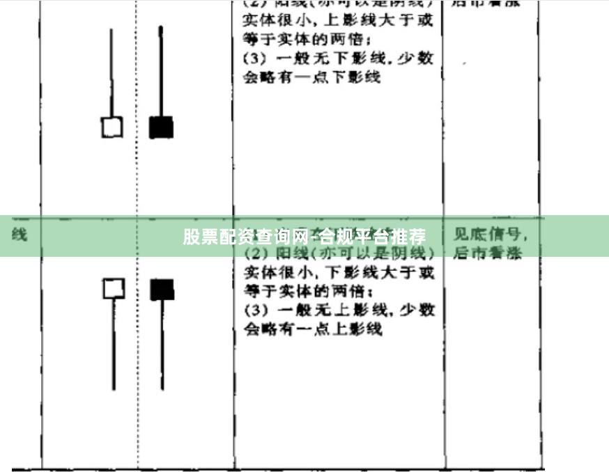 股票配资查询网-合规平台推荐