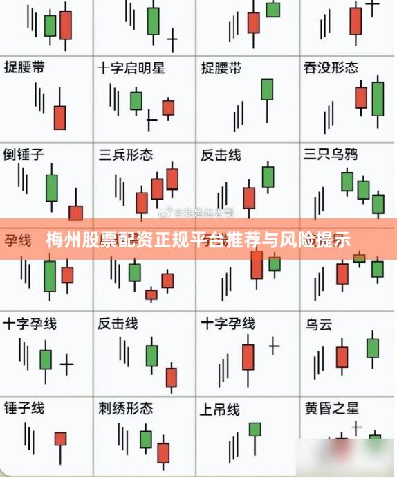 梅州股票配资正规平台推荐与风险提示