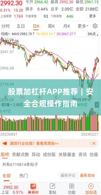 股票加杠杆APP推荐｜安全合规操作指南