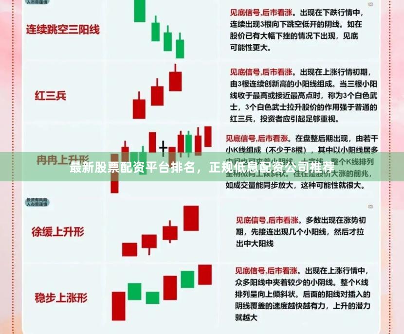 最新股票配资平台排名，正规低息配资公司推荐