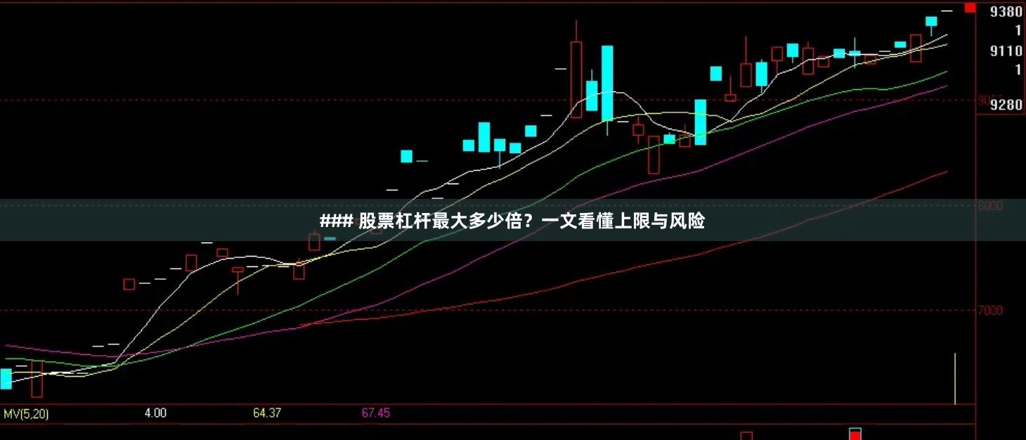 ### 股票杠杆最大多少倍？一文看懂上限与风险